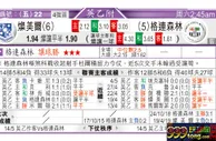 东方拆局(英乙)