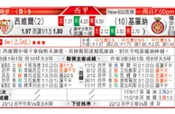 东方拆局(德乙)