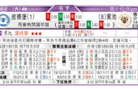 东方拆局(挪超)