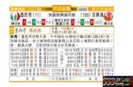 东方拆局(中北美國聯)