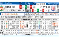 东方拆局(德乙)