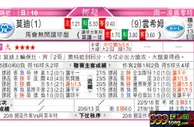 东方拆局(德乙)