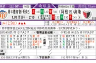 东方拆局(南美會盃)