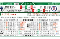 东方拆局(墨超)