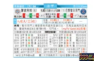 东方拆局(法甲)