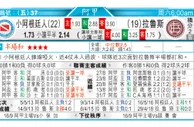 东方拆局(阿甲)