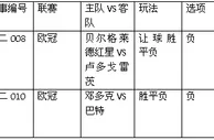2串1:红星浅让难胜巴特双杀晋级