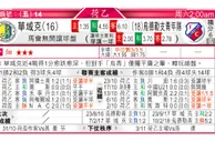 东方拆局(意甲)