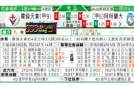 东方拆局(意盃)