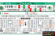 东方拆局(瑞典超)