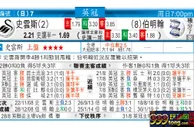 东方拆局(英冠)