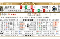 东方拆局(比甲)