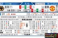 东方拆局(英超)