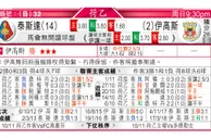 东方拆局(荷乙)