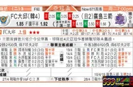 东方拆局(亞冠盃)