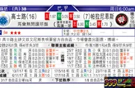 东方拆局(巴甲)