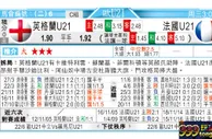东方拆局(歐U21)