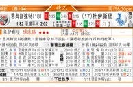 东方拆局(德乙)