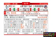 东方拆局(西甲)