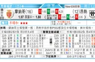 东方拆局(韓聯)