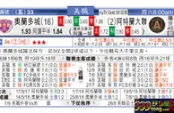 东方拆局(美聯)