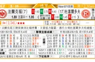 东方拆局(法乙)