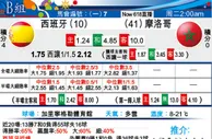 东方拆局(西乙)