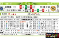 东方拆局(葡超)