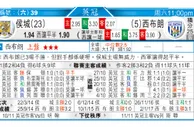东方拆局(意甲)