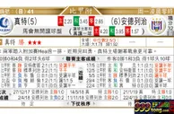 东方拆局(比甲附)