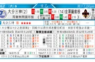 东方拆局(日乙)