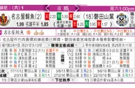 东方拆局(亞冠盃)