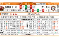 东方拆局(德乙)