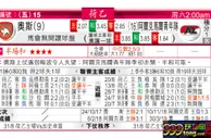 东方拆局(荷乙)