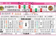 东方拆局(德甲)
