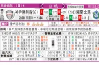 东方拆局(瑞典超)