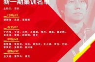 足球资讯：这三点原因证明，李铁“国足二队”赢里皮“国足一队”并不难