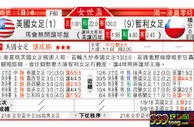 东方拆局(女世盃)