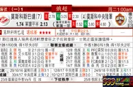 东方拆局(俄超)