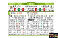 东方拆局(葡超)