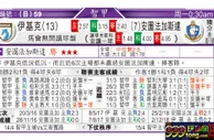 东方拆局(智甲)