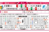 东方拆局(日聯)