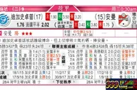 东方拆局(荷甲)