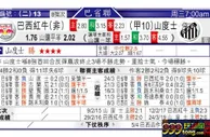 东方拆局(巴省賽)