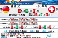 东方拆局(女世盃)