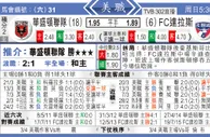 [东方报章]東方拆局 东太拆局(世盃外)
