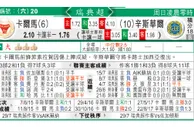 东方拆局(巴甲)