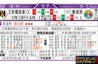 东方拆局(智甲)