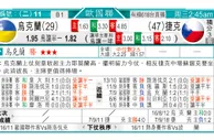 东方拆局(歐國聯)