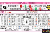 东方拆局(挪超)